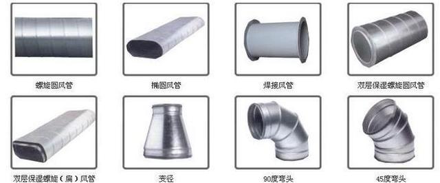 �S���b����ͨ�L���{ʩ����ˇ�˜ʼ��L����������