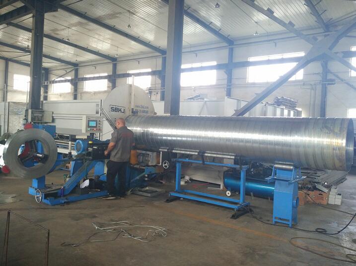 ��\�����L(f��ng)����Щʲô��(y��u)�c��